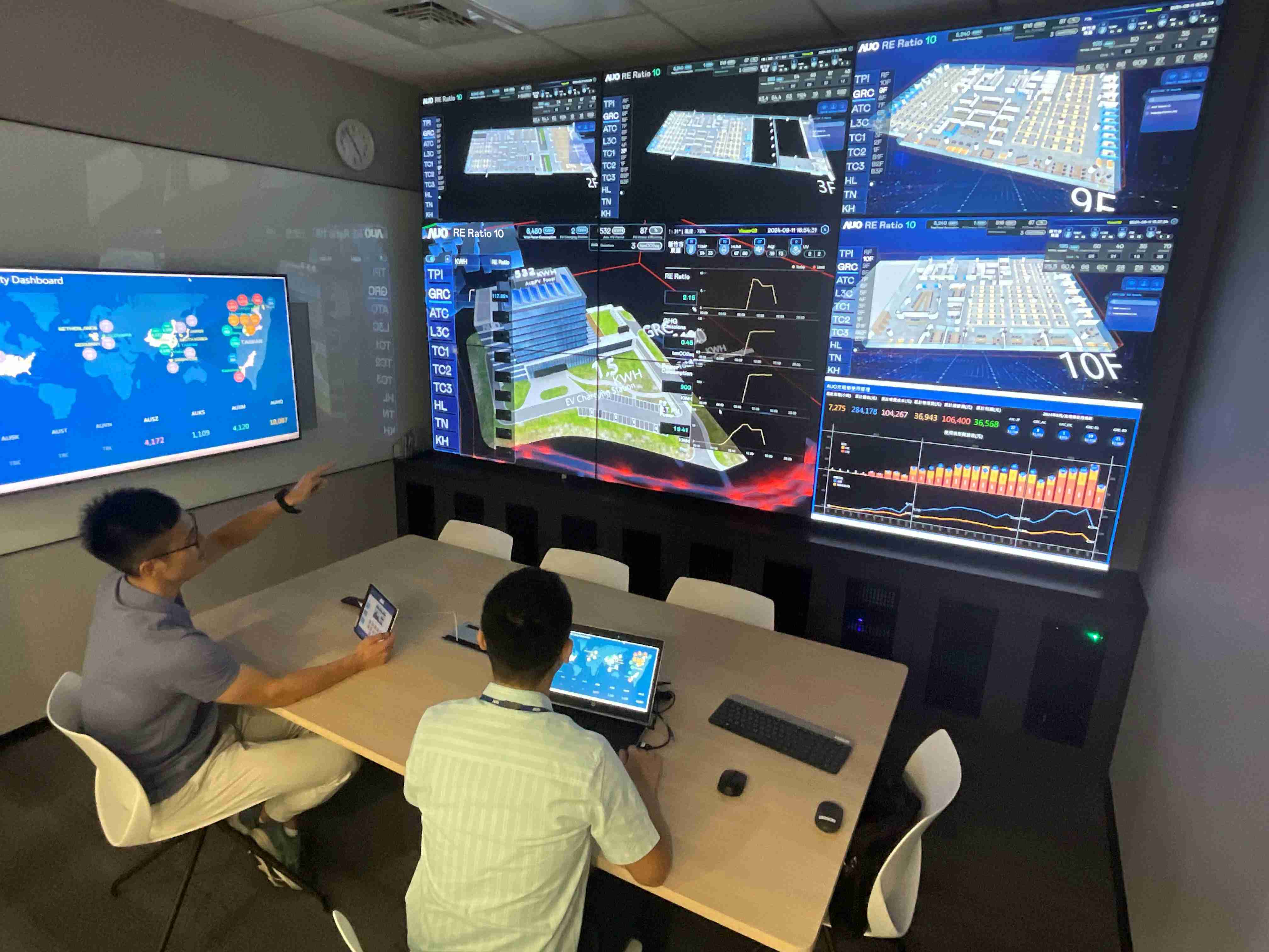 人生就是博透过子公司人生就是博宇沛之多任务智能楼宇系统，，，，实时监控空调、、、、照明、、、绿电的运作情形，，，提升用电管理效能，，，进行用电优化与耗能设备汰换等节能减碳措施